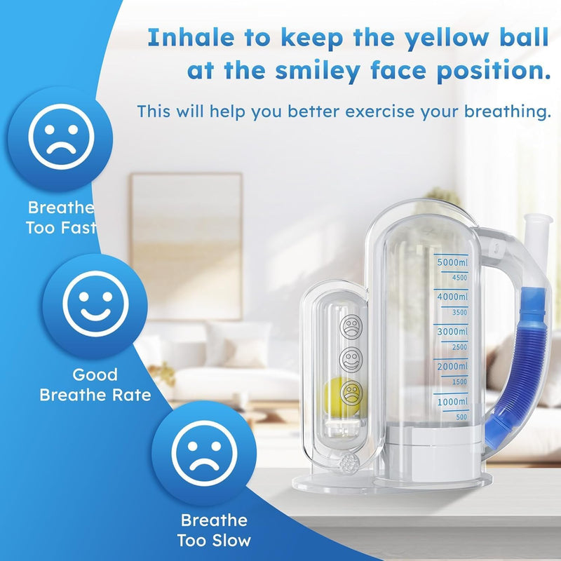 Incentive SpirometerÔºåBreathing Trainer