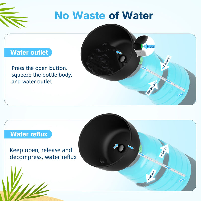 Pecute Upgraded 22 oz Dog Water Bottle with 5 oz Food Container, Portable Dog Travel Water Bottle Dispenser, Leakproof, BPA Free, Lightweight, Pet Water Bottle Bowl for Outdoor Walking Hiking Camping 22 oz + 5 oz Blue - BeesActive Australia