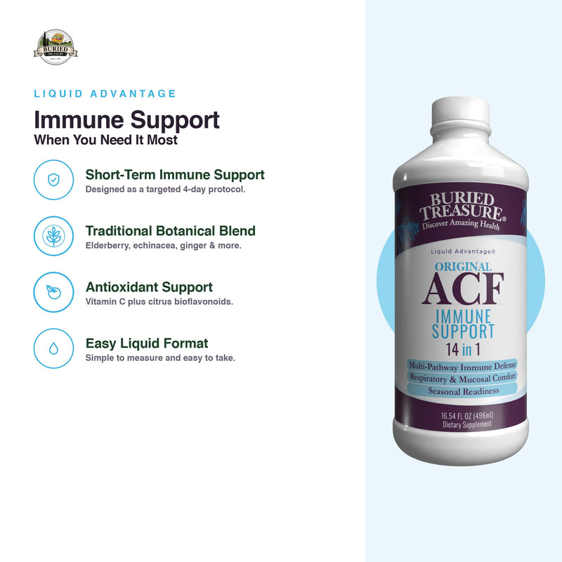 Buried Treasure ACF Advanced Immune Support - 16 oz, 16 Servings with Elderberry, Echinacea and Herbal Blend for Immunity Support