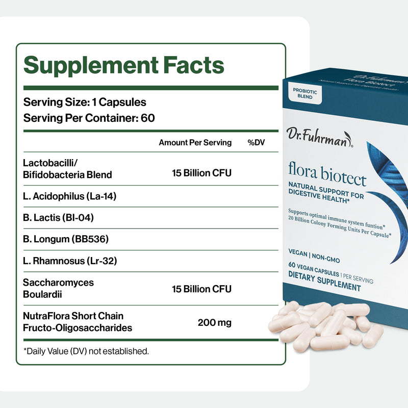 Dr. Fuhrman Prebiotic and Probiotic for Women & Men | Flora Biotect Natural Support for Digestive Health & Gut Biome | Provides Bloating Relief & Bowel Regularity | 20 Billion Live Strains | 60 Caps
