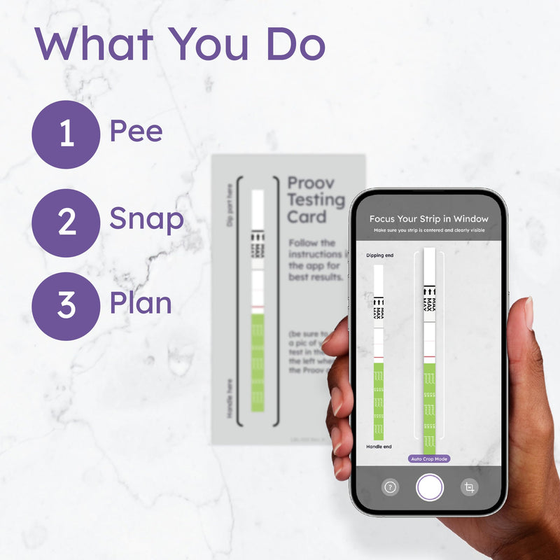 Proov Predict l Ovulation Test Strips to Predict Peak Fertility l 30 LH Tests | OPK Test Strips for Women | At Home Hormone Testing - BeesActive Australia