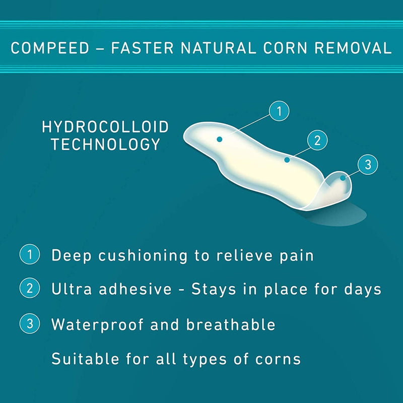 COMPEED Advanced Corn Care, Hydrocolloid Cushions for Instant Pain Relief and Softening Corns, 10 Count Corn Toe Pads (2 Packs) 20 Piece Set - BeesActive Australia