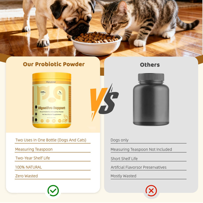 Pet Omega 3 Fish Oil & Digestive Probiotics Bundle for Dogs Cats - Skin Coat Joint Heart Gut Health Supplement Set (16OZ Oil + 8.7oz Powder)