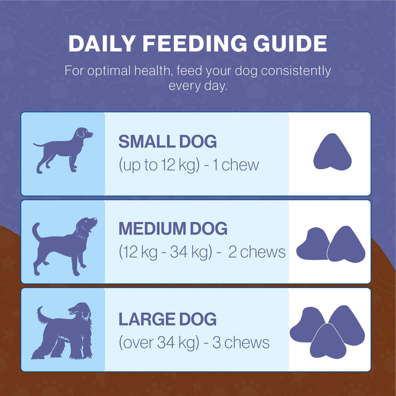 8-in-1 Multivitamin for Dogs, 90 Soft Chews, Dog Vitamins and Supplements for Joint Support, Digestion, Heart,Skin, Coat Care, Multi-Action Daily Supplement for All Breeds 8-in-1 Multivitamin