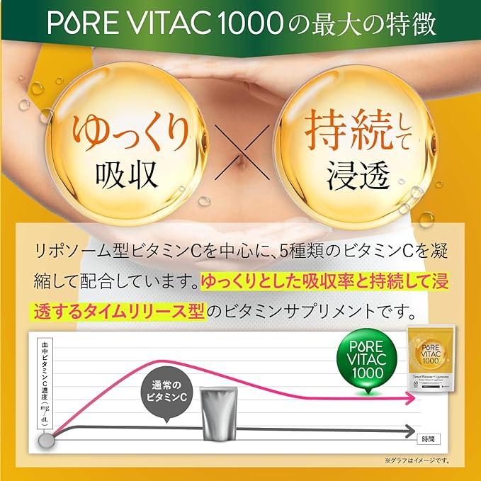 [Liposomal Vitamin C Contains] Pure Vita C High Concentration Vitamin C Supplement 1,000mg Liposomal Vitamin C 30 Day Supply 60 Tablets Time Release - BeesActive Australia