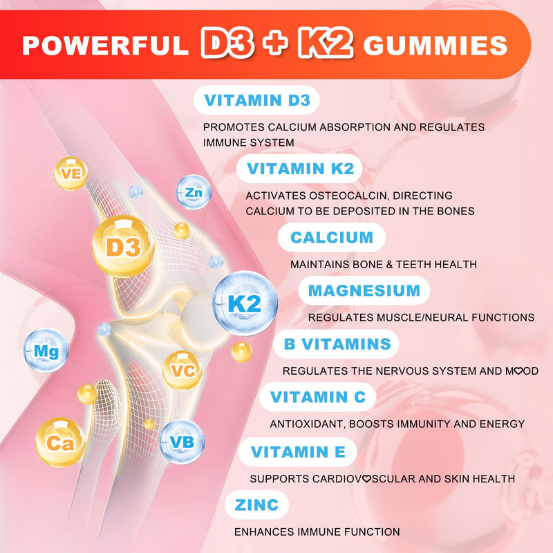 Sugar Free Vitamin D3 K2 Supplement Gummies for Women & Men | Vitamin D Gummies with 7 Essential Vitamins - Supports Bone, Muscle, Teeth & Immune - Vegan, Strawberry Flavor, 60 Count 60 Count (Pack of 1)
