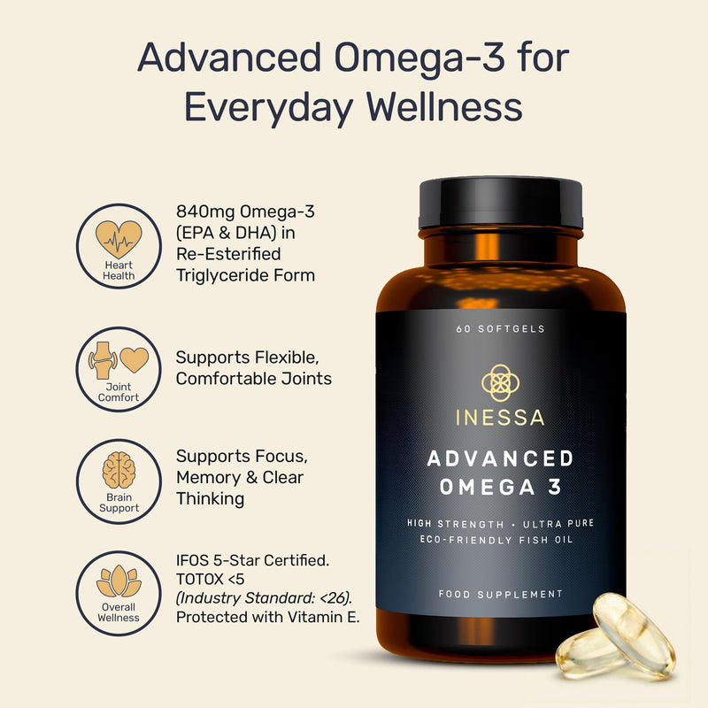 Omega 3 Fish Oil 1200mg (480mg EPA/360mg DHA per Capsule) High Strength, Ultra Pure, Eco Friendly 60 Capsules, 2 Months Supply. GMP & Friends of The Sea Certification