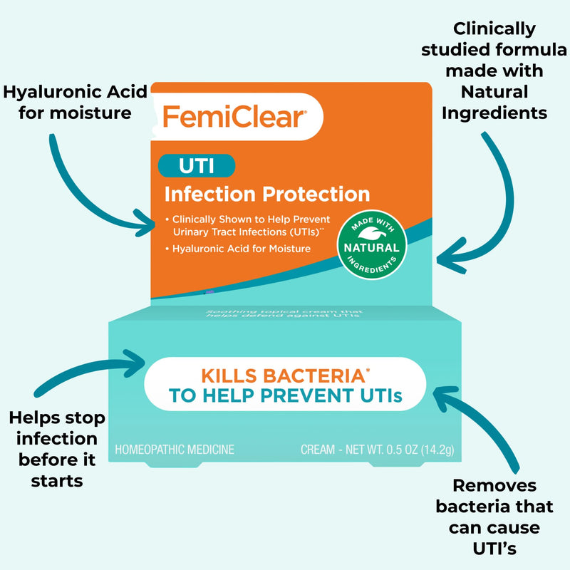 FemiClear Infection Protection Vulva Cream, Protection Against Urinary Tract Infections and Recurring UTIs, Made with Natural Ingredients, Feminine Care - BeesActive Australia