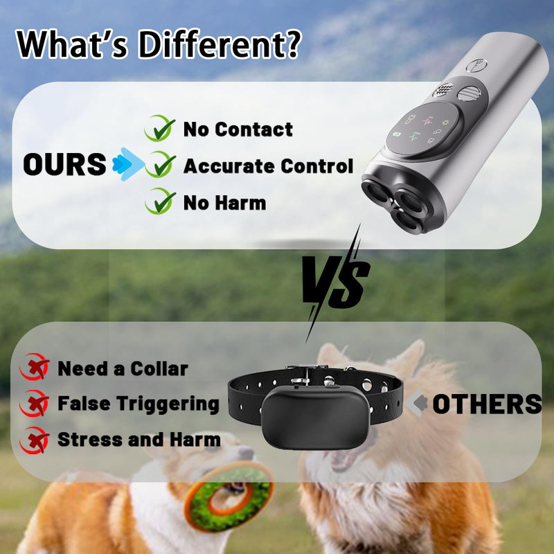 Dog Bark Deterrent Device,Anti Barking Device，Rechargeable Ultrasonic Dog Bark Deterrent Device With HD Display & LED Flashlight，Portable Dog Training Devices Safe for Indoor & Outdoor（GREY）