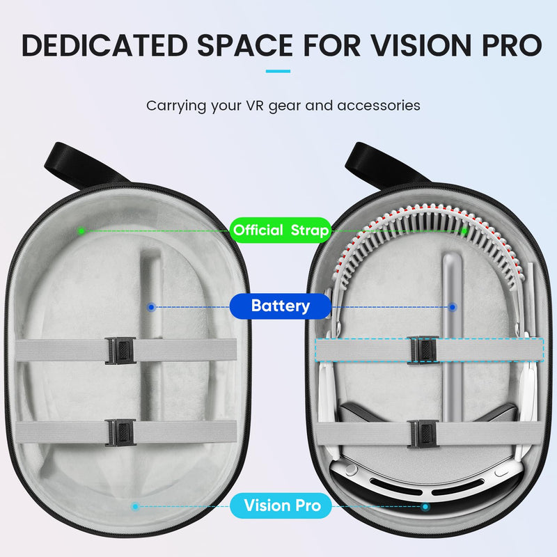 Hard Carrying Case Compatible with Apple Vision Pro and Accessories, Travel Case Lightweight and Portable Protection for VR Gear/Battery/Adapter/Cables, Ultra-Sleek Design - BeesActive Australia