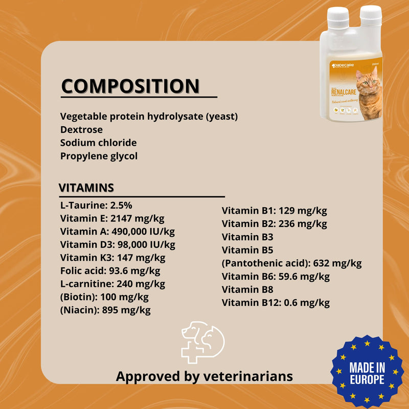 Renalcare - Liquid Renal Supplement 250ml for Cats – Restores Energy and Appetite in Cats with Kidney Problems – Prevents Anaemia and Supports Kidney Health – No Phosphorus or Sodium - Bacon Flavour