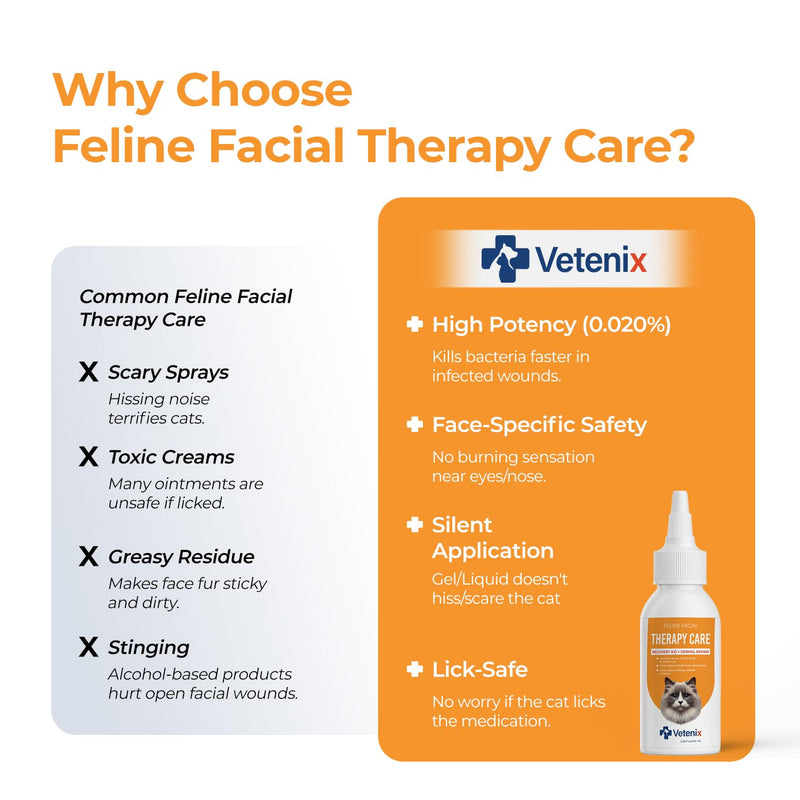 Feline Facial Therapy Solution Healing Aid & Skin Repair for Cat Acne, Eye & Ear Irritations, Chin Sores, Redness & Allergies | Gentle Non-Toxic HOCl Drops | 3.38 fl oz