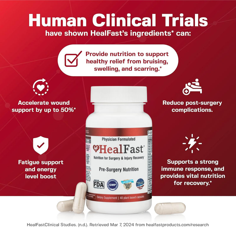 HealFast Pre Op Surgery Recovery Supplement - Vitamins, Quercetin, Wound | Pre-Op: Quercetin, Probiotics Supplement for Wound, Liposuction, Tummy Tuck, and BBL Post Surgery Supplies