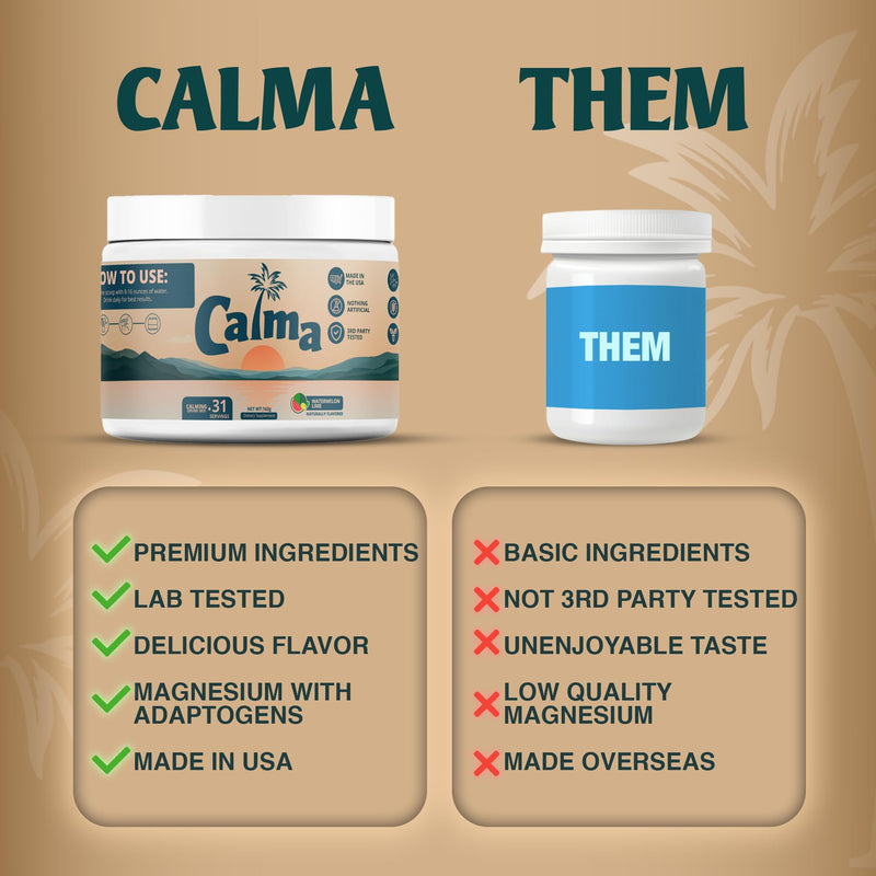 Calma – Watermelon Lime Calming Drink Mix, Magnesium Glycinate & Citrate with KSM-66 Ashwagandha, L-Theanine & Vitamin D3 (CELLg8) – Sugar Free, Non-GMO – 31 Servings