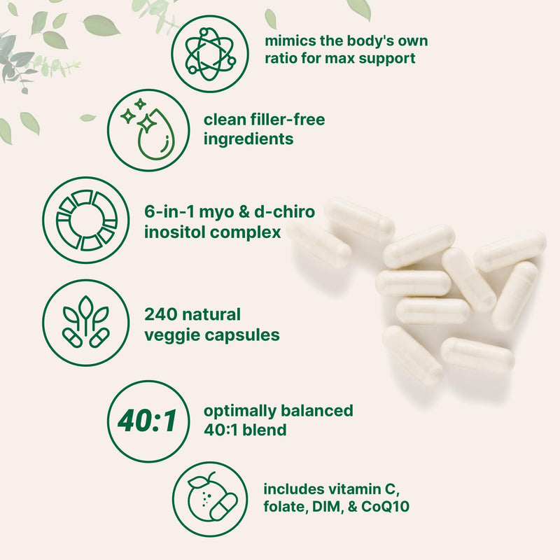 Myo-Inositol & D-Chiro Inositol 2,050mg | 240 Veggie Capsules + Vitamin C, Folate, DIM, & CoQ10 | Inositol Supplement for Women | 40:1 Ratio | Hormonal Balance & Ovarian Support | Filler Free