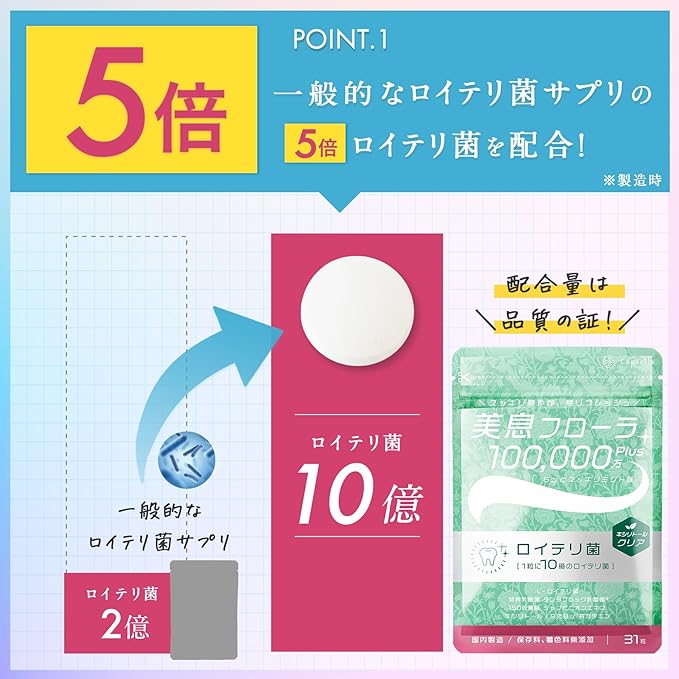 L. reuteri Tablet Bisei Flora 1 Billion + [Supplement to securely remove live L. reuteri] Xylitol Clear (31 days supply) - BeesActive Australia