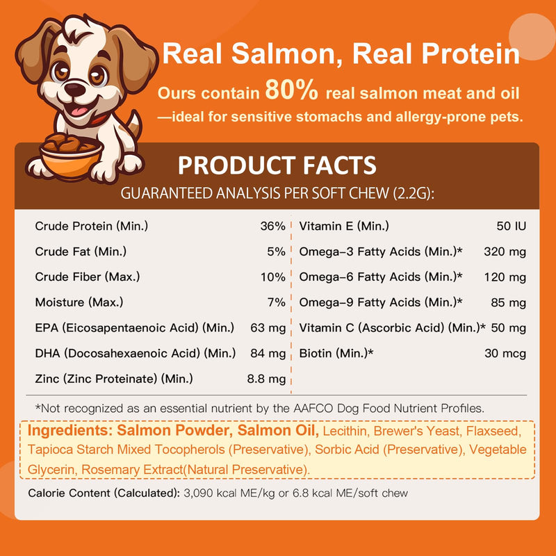 Probiotics for Dogs, Omega 3 Fish Oil for Dogs Allergies & Immune & Itchy Skin Relief - 120 Chews
