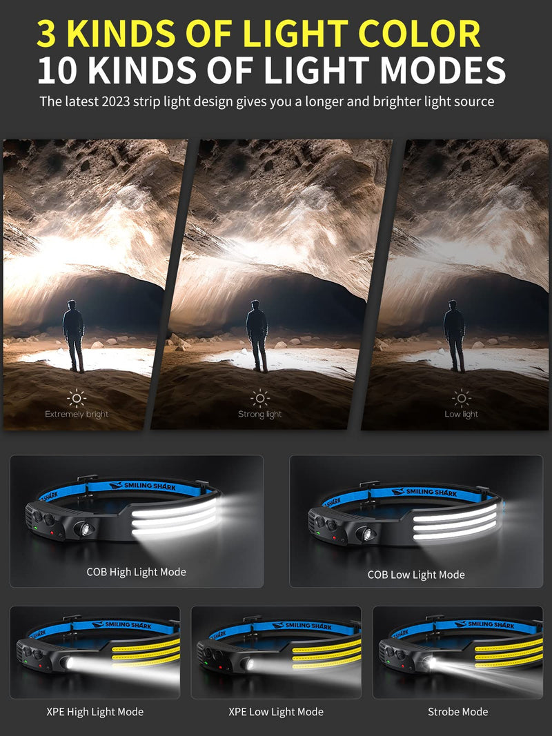 Smiling Shark LED Headlamp, 230°Wide Angle 3*White Light 2 Pack The Brightest Head Lamp Rechargeable Motion Sensor Waterproof Headlight for Camping Hiking Outdoor, Head-Lamp-LED-Frontale-Light White