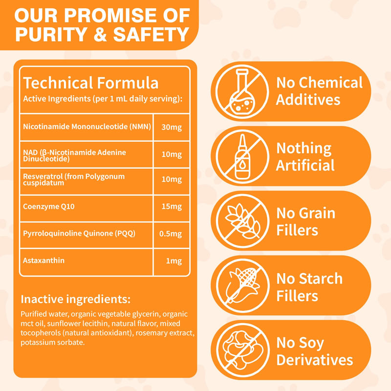 Mature Dog Vitality Drops -Healthy Aging,Cellular Energy & Antioxidant Support with NMN,NAD+ & CoQ10-60ml（2 FL OZ
