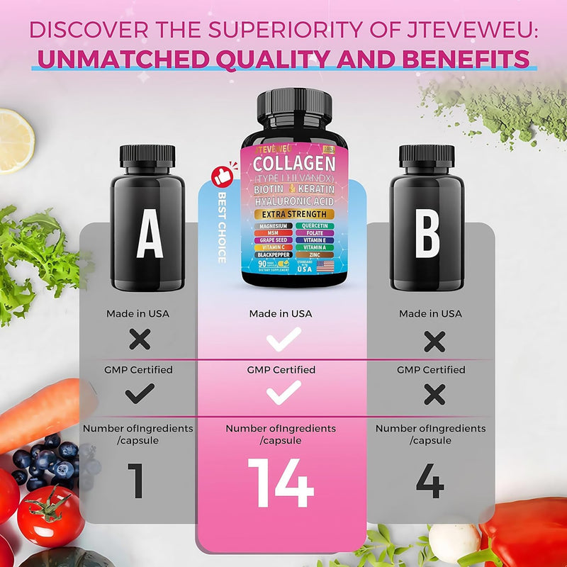 Collagen Supplement - Type I, II, III, V and X - with Biotin, Keratin, Hyaluronic Acid & 13+ Extra Strength Ingredients - （180 Capsules） 90 Count (Pack of 2)