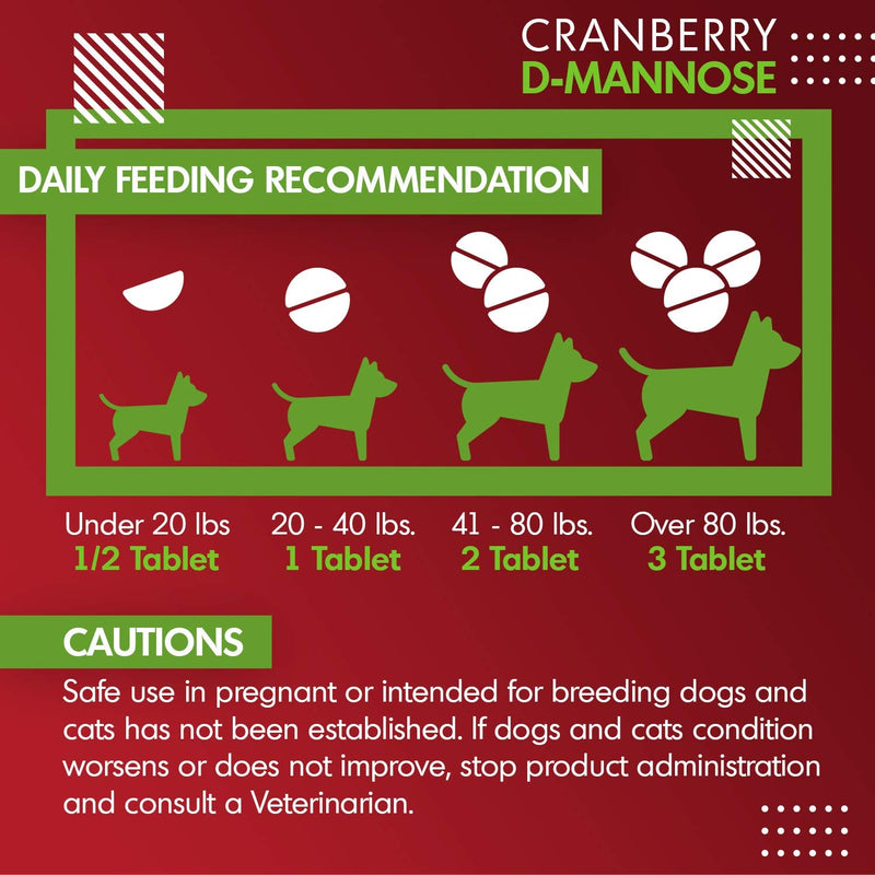 Cranberry D-Mannose for Dogs and Cats Urinary Tract Infection Support Prevents and Eliminates UTI, Bladder Infection Kidney Support, Antioxidant (Single Strength Tablet, 60 Count) Single Strength Tablet