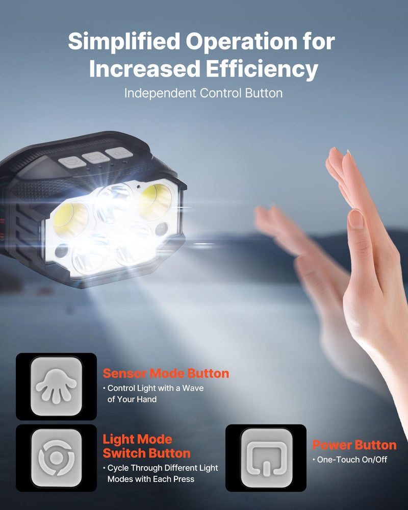 VEVOR Rechargeable Lighting Devices: Flashlights, Spotlights & Headlamps for Outdoor Adventures, Emergencies & Daily Use 2 Pack Headlight - BeesActive Australia
