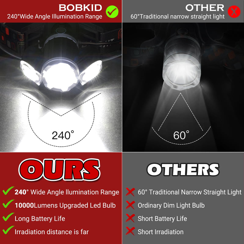 2 Pack Headlamp Rechargeable, 1500 High Lumen Head Lamp, Super Bright LED Head Light Camping Accessories with Red Light, 4 Modes USB Recharge Flashlight, Waterproof Headlight Camping Gear Black 2 Count (Pack of 1) - BeesActive Australia