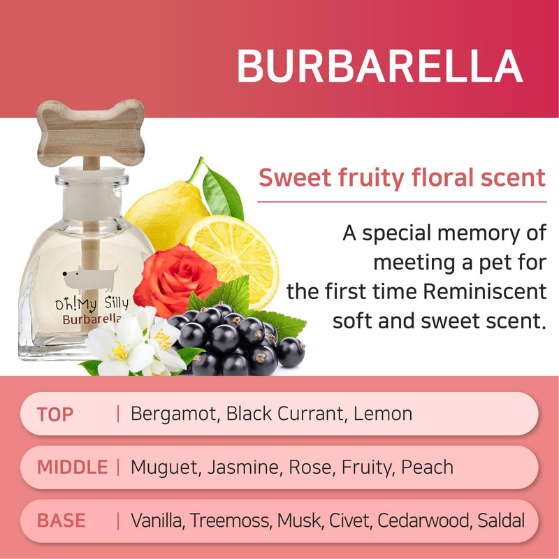 EVENDAY Oh My Silly Air freshener Pet Diffuser - Removing Ammonia Odor Deodorization Long Lasting Aroma Pet Perfume (Burbarella) Burbarella - PawsPlanet Australia