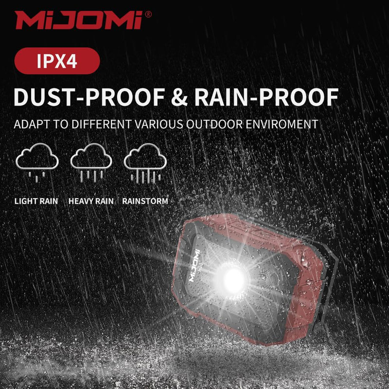 Headlamp Rechargeable, H20 Sensor headlamp with Spotlight/Floodlight 4 Headlamp Modes, Waterproof and Anti-Slip Strap for Camping, Hiking, Running, Hunting, Handfree Work
