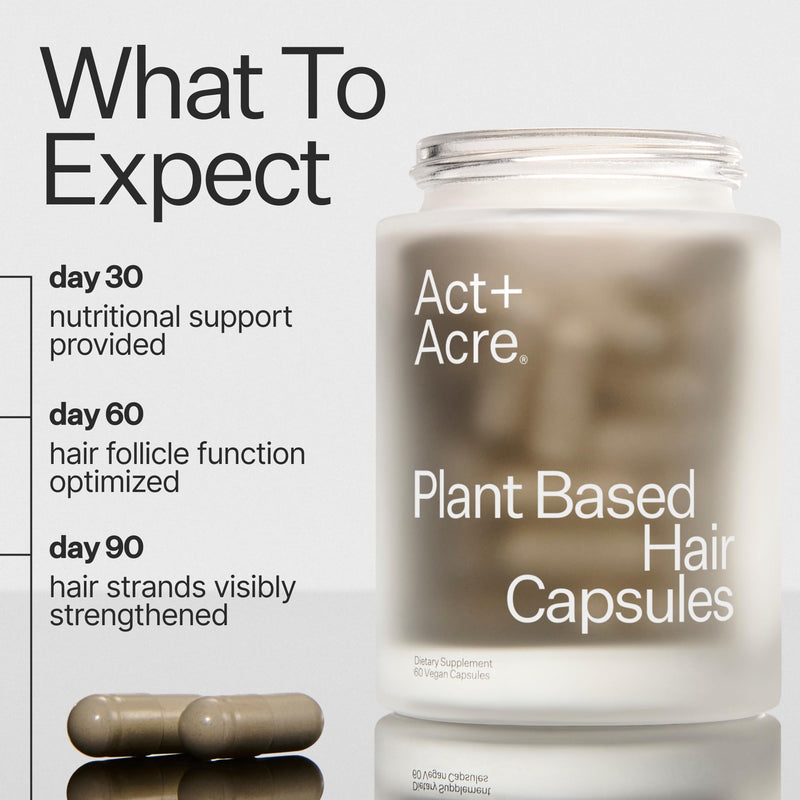 ACT+ ACRE, Thick + Full Hair Capsules, Biotin Supplement, 60ct | Bamboo, horsetail & vitamin C strengthen roots & add density, vegan, gluten-free, mint essenced