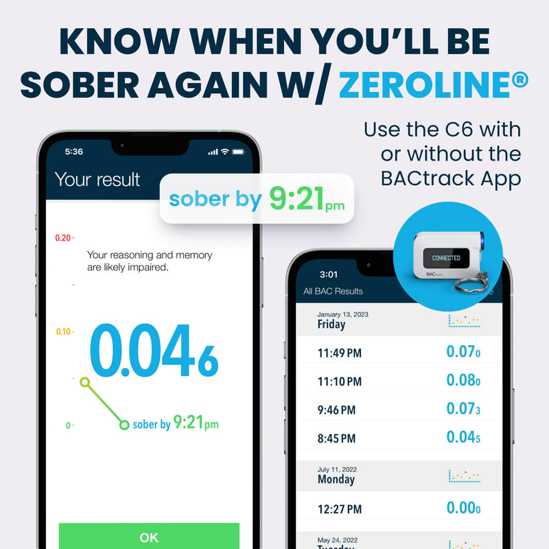 BACtrack C6 Keychain Breathalyzer | Professional-Grade Accuracy | Optional Wireless Smartphone Connectivity | Compatible w/ Apple iPhone, Google & Samsung Android Devices | Apple HealthKit Integration 1
