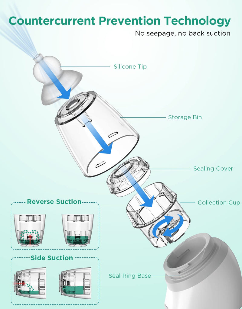 Koalababy Baby Nasal Aspirator, Large Flow Electric Nose Sucker with 3 Suction Levels, Rechargeable Toddler Nose Cleaner, Soft Silicone Tips, Music and Light Soothing