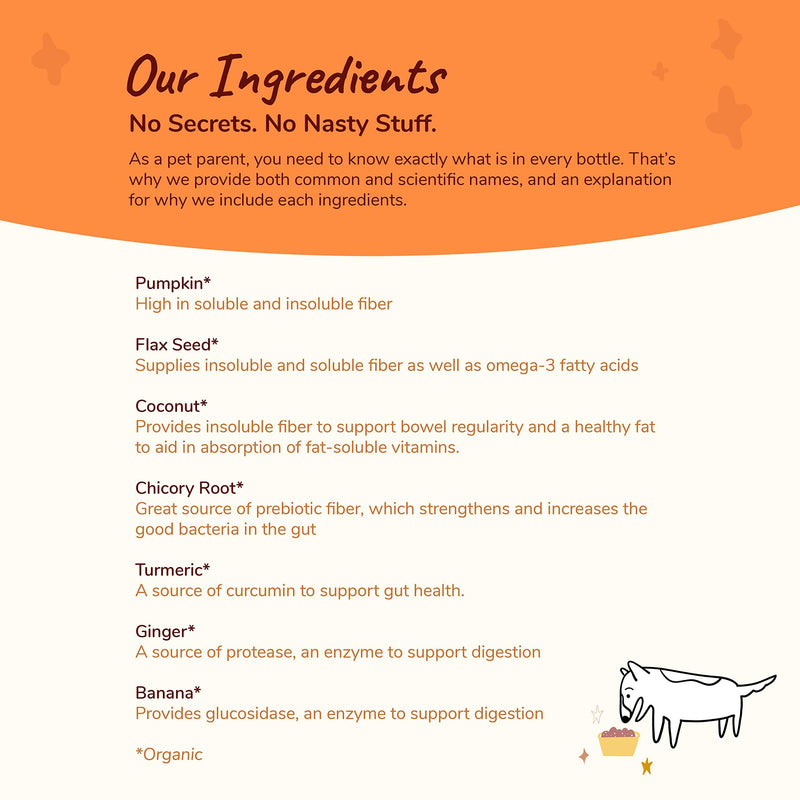 kin+kind Organic Pumpkin Powder for Dogs & Cats for Healthy Poop - Made in USA - Natural Pumpkin Powder Formula w/Flax Seed, Ginger, Turmeric & Coconut - Nutritional Supplement - Small 4oz 4 Ounce - BeesActive Australia
