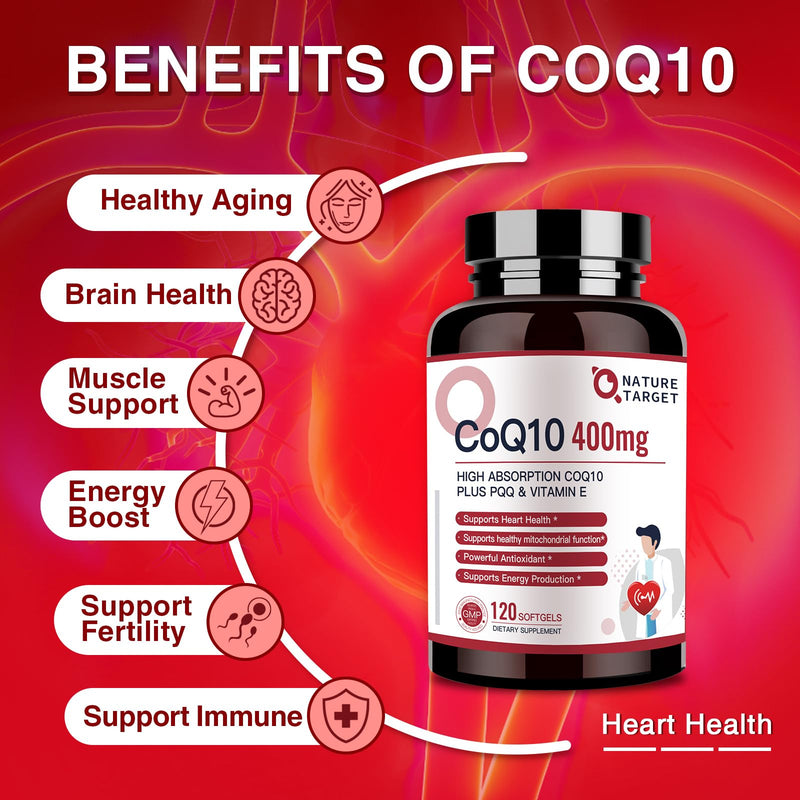 NATURE TARGET CoQ10 400mg Plus PQQ with Vitamin E, 120 Servings | Coenzyme Q10 with Organic Olive Oil and BioPerine, High Absorption Antioxidant for Heart Health and Energy Production 120 Count (Pack of 1)