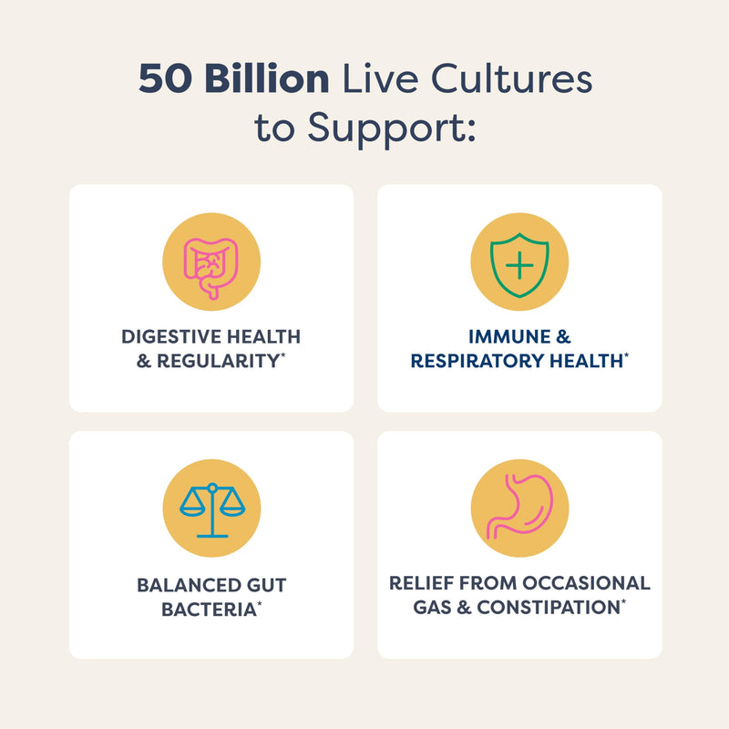 Renew Life Extra Care Digestive Probiotic 50 Billion CFU | 60 Vegetarian Capsules | Supports Digestive, Immune & Respiratory Health| Dairy, Soy and Gluten Free Supplement 60 Count (Pack of 1)