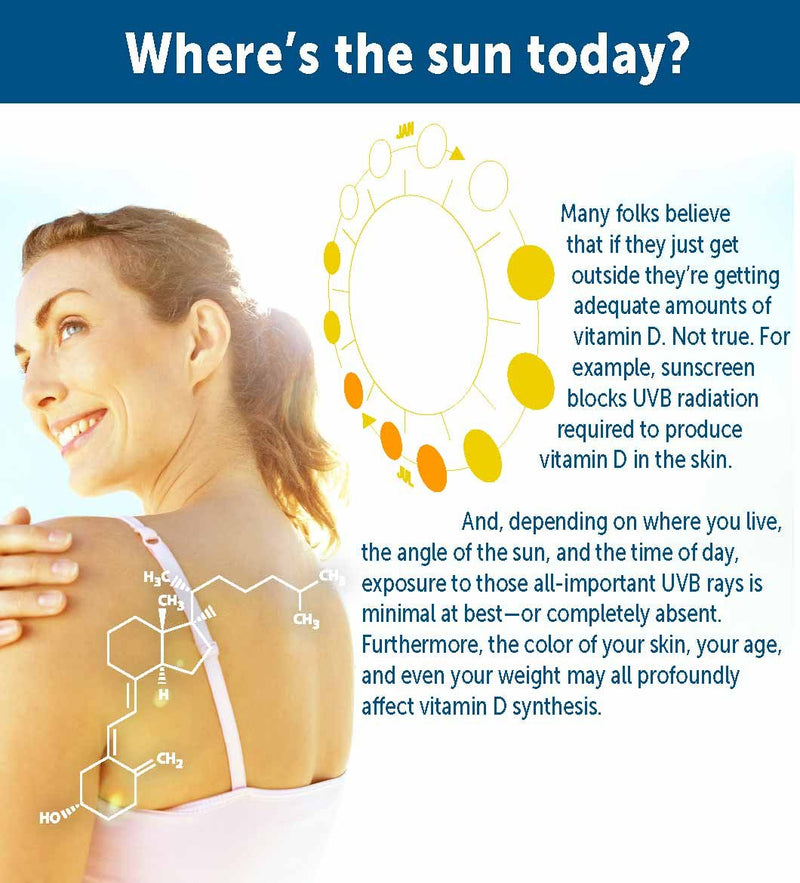 Dr. Whitaker's BeyonD3 - Vitamin D3 Supplement w/Vitamin K2 & Magnesium | Immune Health 30 Count (Pack of 1)