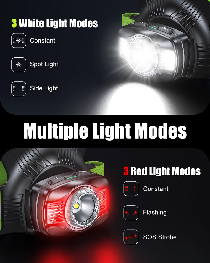 Running Lights for Runners, 500 Lumens Running Light with 45° Adjustable Beam, 6 Modes & IPX4 Waterproof, 1800 mAh Rechargeable Reflective Vest for Night Walking/Cycling/Jogging/Hiking