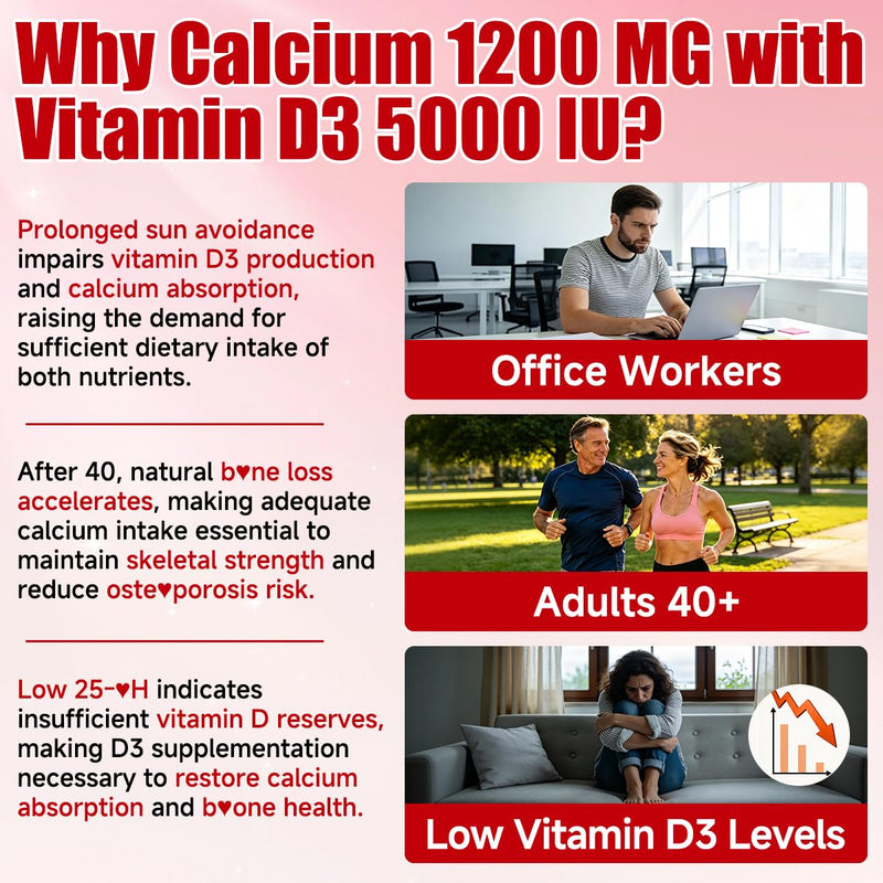Calcium 1200 mg with Vitamin D3 Gummies: Calcium Citrate Gummies | Extra Strength with Vegan Vitamin D3 5000IU K2 125mcg - Organic Chewable Sugar Free - Easy to Digest for Adults (120Count) Strawberry 60 Count (Pack of 2)