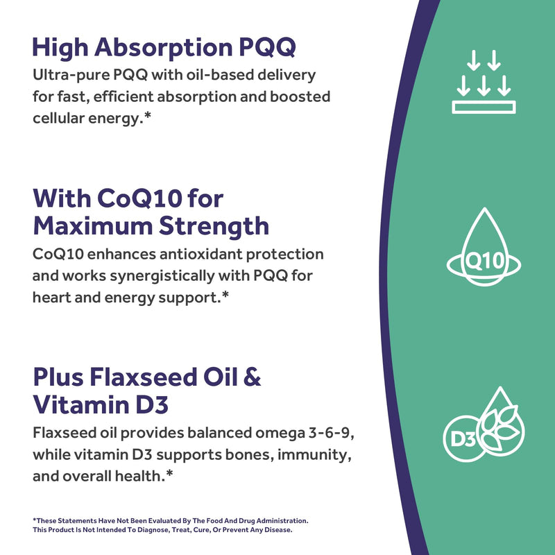 Doctor's Recipes PQQ Supplement 40 mg with CoQ10, Omega 3-6-9 Essential Fatty Acids, Highly Purified and Bioavailable, Brain Energy Heart Health, Pyrroloquinoline Quinone Disodium Salt, 120 Softgels