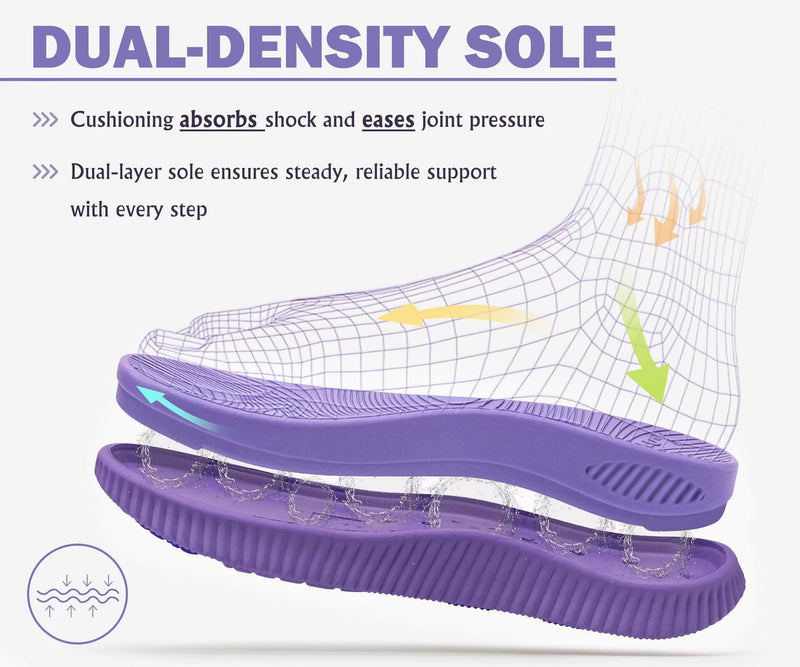 KuaiLu Flip Flops for Women Orthopedic Arch Support Summer Beach Vacation 10 Purple
