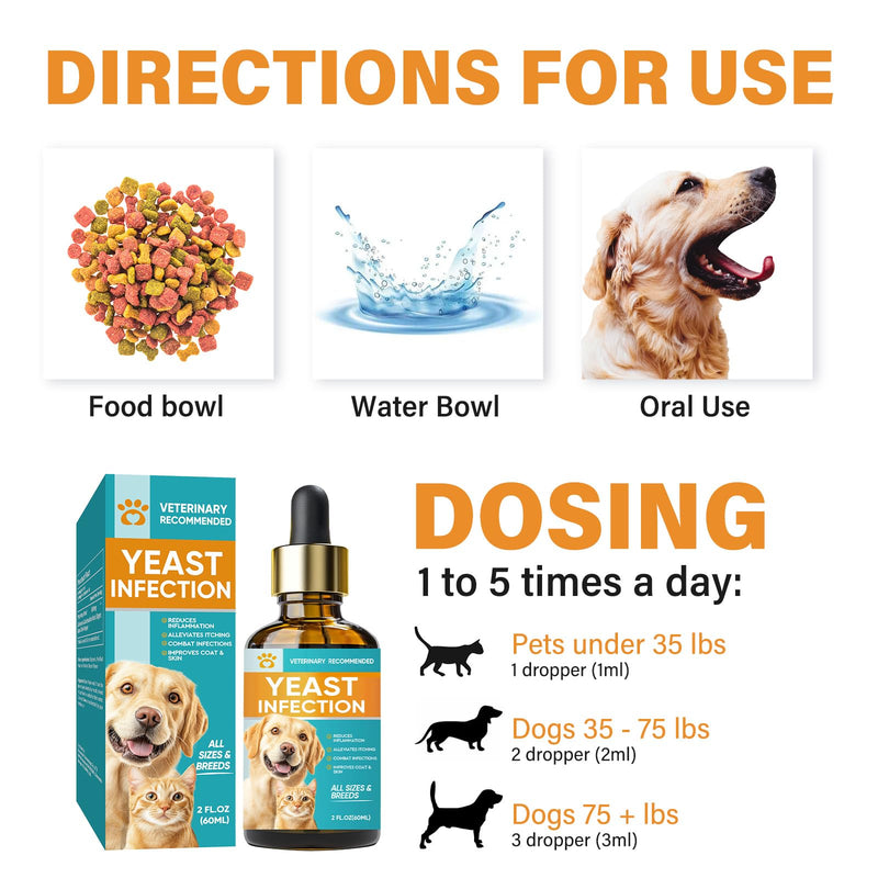 Yeast Infection Treatment for Dogs, Natural Dog Ear Infection Treatment, Support Allergy, Inflammation and Itch Relief, Herbal Drops Supplement for Pets, 2 Fl oz, 01A - BeesActive Australia