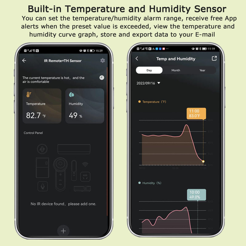 Smart IR Remote Control: Universal WiFi Infrared Remote Control with Temperature Humidity Sensor, App&Voice Control, 3in1 WiFi Thermometer Hygrometer, Compatible with Alexa, Google Assistant