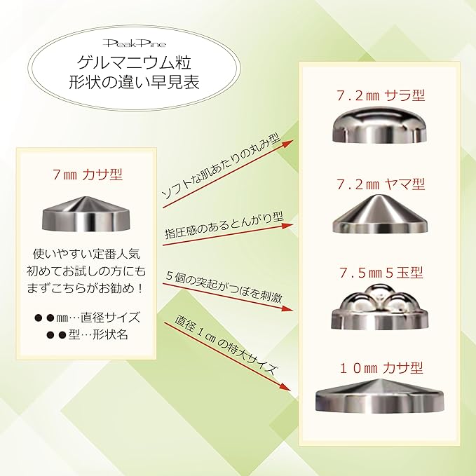 Peak Pine Pure Germanium Grain, 0.3 inch (7 mm) Casa Shape, Trial 2 Tablets, Solid Grain, Made in Japan at our own factory, Pure Japan, Takachiho Metal - BeesActive Australia