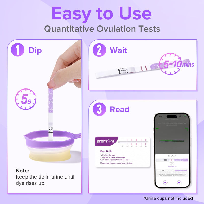 Premom Quantitative Ovulation Predictor Kit for Women 50 Piece Set