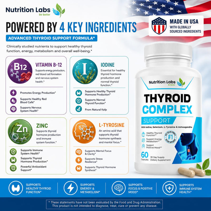 Thyroid Support Supplement for Women & Men | Iodine, Selenium, L-Tyrosine, Ashwagandha & Vitamin B12 | Daily Metabolism & Energy Support | Non-GMO | 60 Capsules | Nutrition Labs