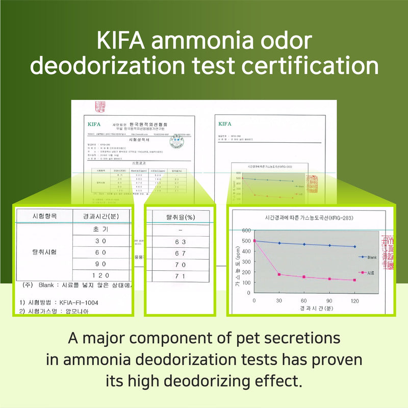 EVENDAY Oh My Silly Air freshener Pet Diffuser - Removing Ammonia Odor Deodorization Long Lasting Aroma Pet Perfume (Burbarella) Burbarella - PawsPlanet Australia