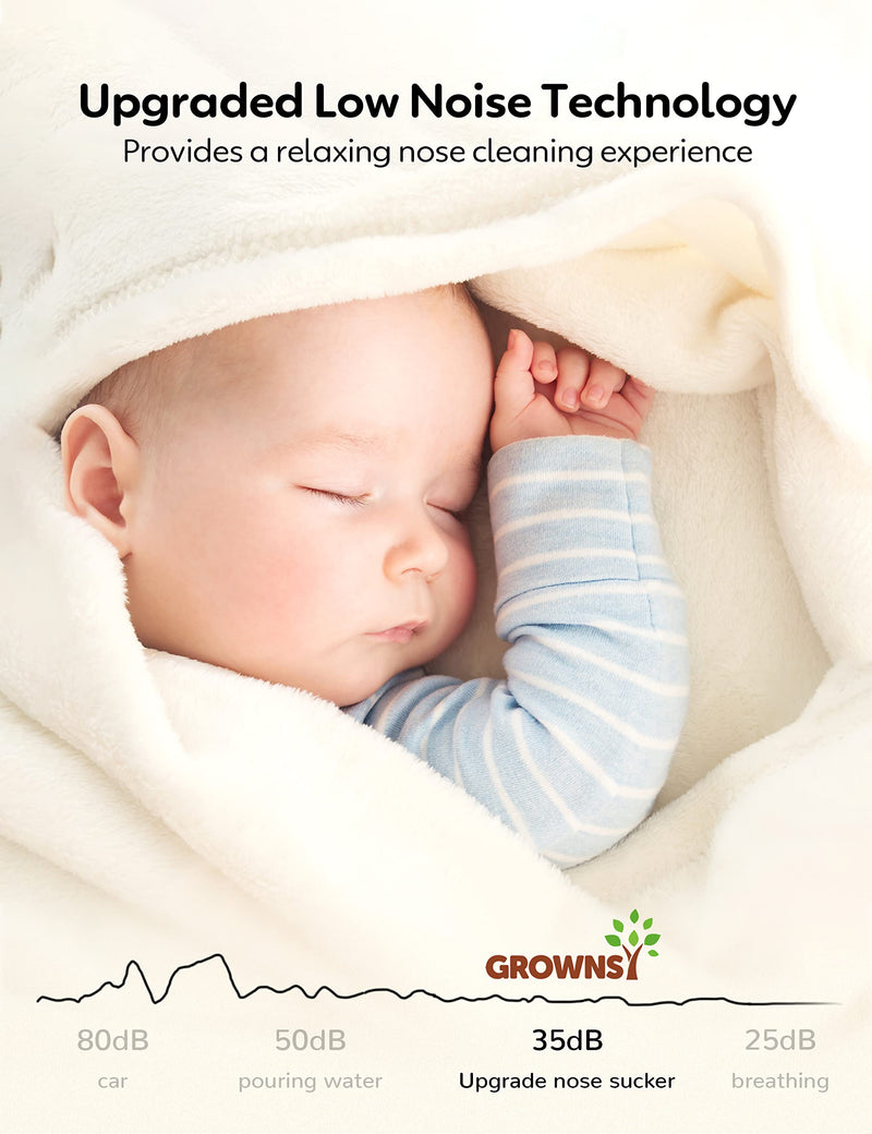 GROWNSY Upgrade Nasal Aspirator for Baby, Rechargeable Baby Nose Sucker, Electric Nose Suction for Baby - BeesActive Australia