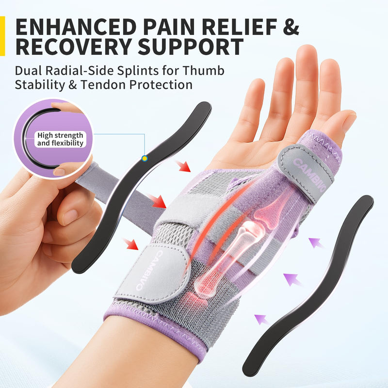 CAMBIVO Thumb Brace with Adjustable Straps, Breathable Wrist Support with Open-Palm for Arthritis, De Quervain's Tenosynovitis, Sprains, Fits Right or Left (Pink, S/M) Small/Medium Pink