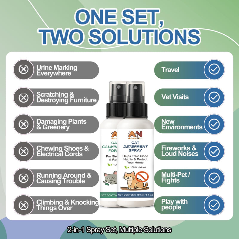 Cat Spray 2-Pack Furniture Saver Kit – 150ml Cat Deterrent Spray + Calming Catnip Spray – Anti-Scratch Training & Stress Relief Solution for Indoor Cats & Kittens