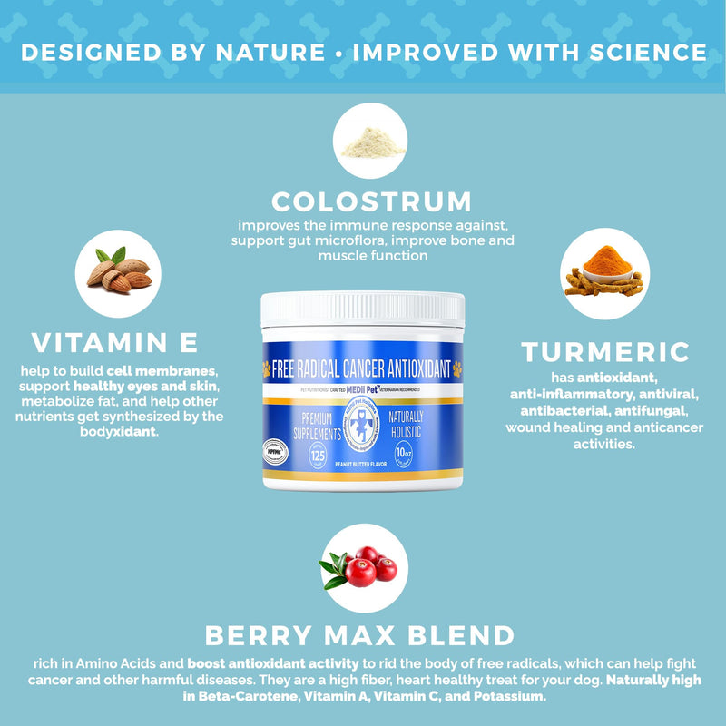 Detox Antioxidant for Better Dog Health. Chemical Free Natural and Organic Free Radical Inhibitor that Helps Maintain You Fur Persons Better Health, Pet Nutritionist Developed Prevention